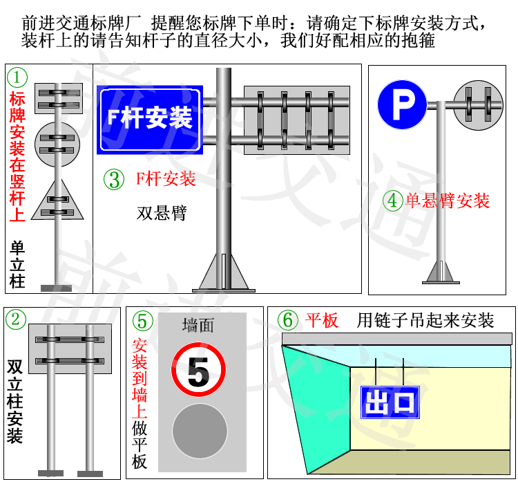 标牌安装方式